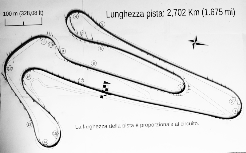 Modello della pista con traiettorie